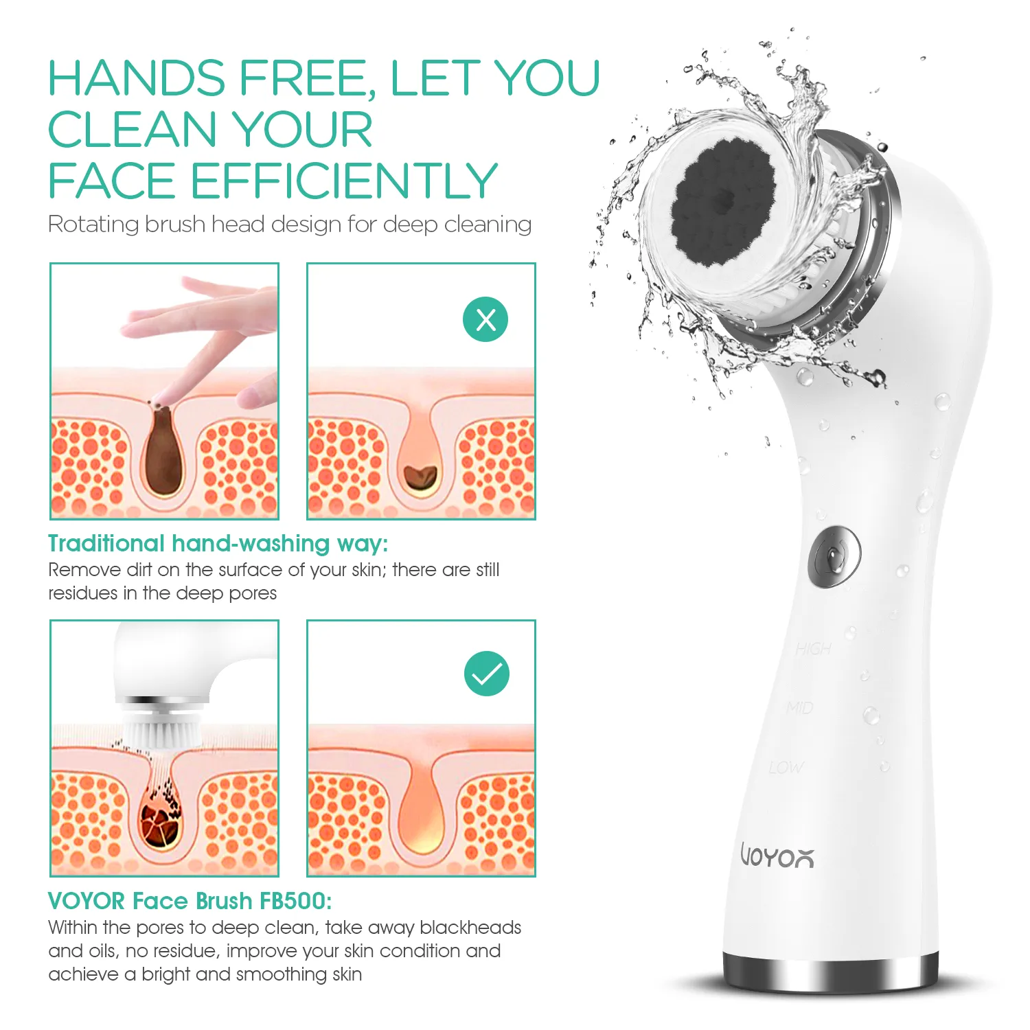 VOYOR 5-IN-1 Electric Face Brush FB500