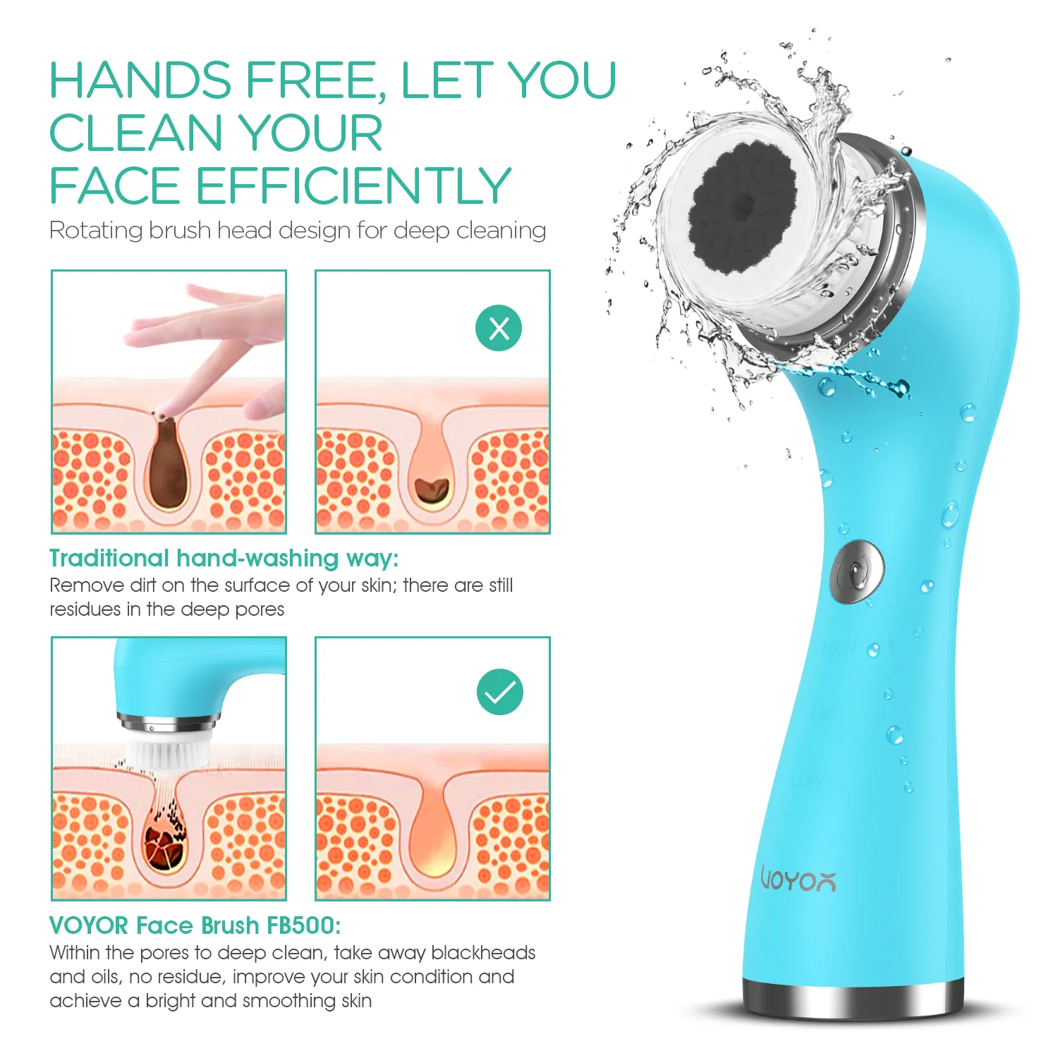 VOYOR 5-IN-1 Electric Face Brush FB500