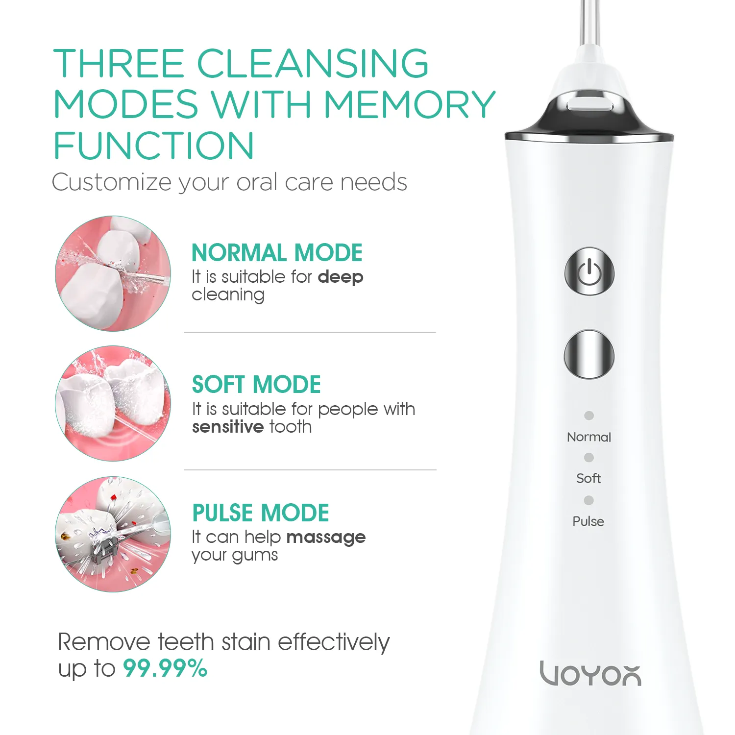 VOYOR-HEALTH Electric Water Flosser  WF300