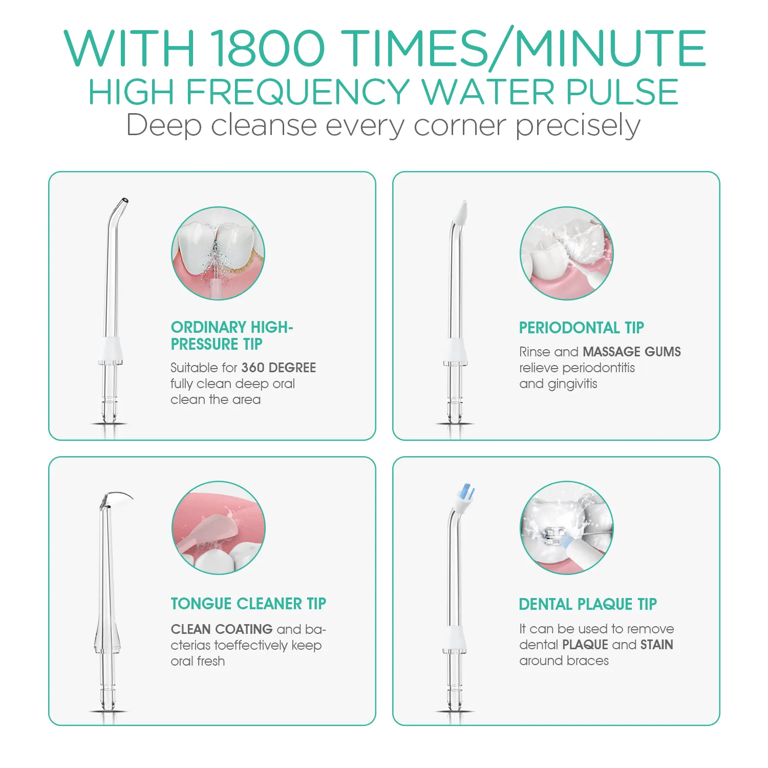 VOYOR-HEALTH Electric Water Flosser  WF300