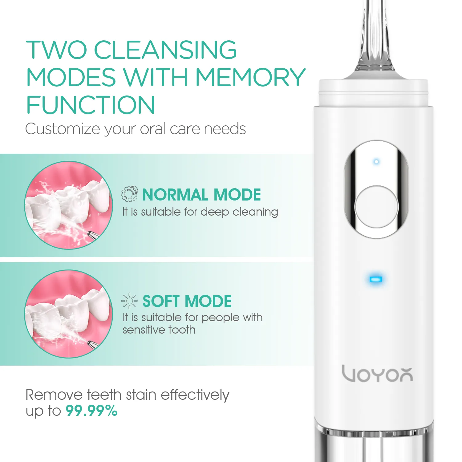 VOYOR Mini Water Flosser for Teeth WF500